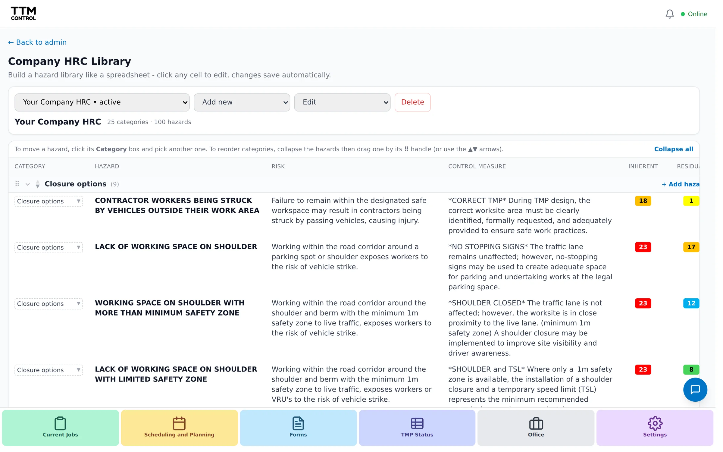 The company HRC library listing hazards, risks and control measures with risk codes